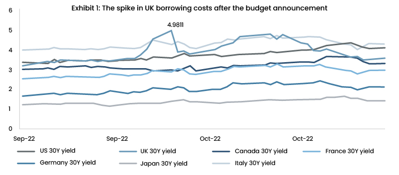 UK Economy: Navigating Turbulent Waters